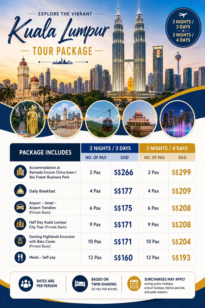 Kuala Lumpur Malaysia B2B Rates Sheet